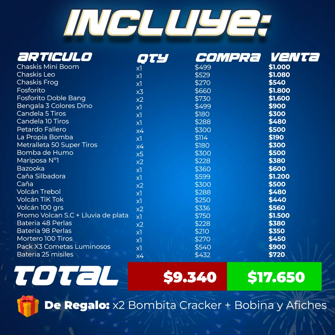 Pack Kiosko #2 | 47 artículos