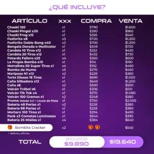 Pack Kiosko #2 | 47 artículos - Imagen 2